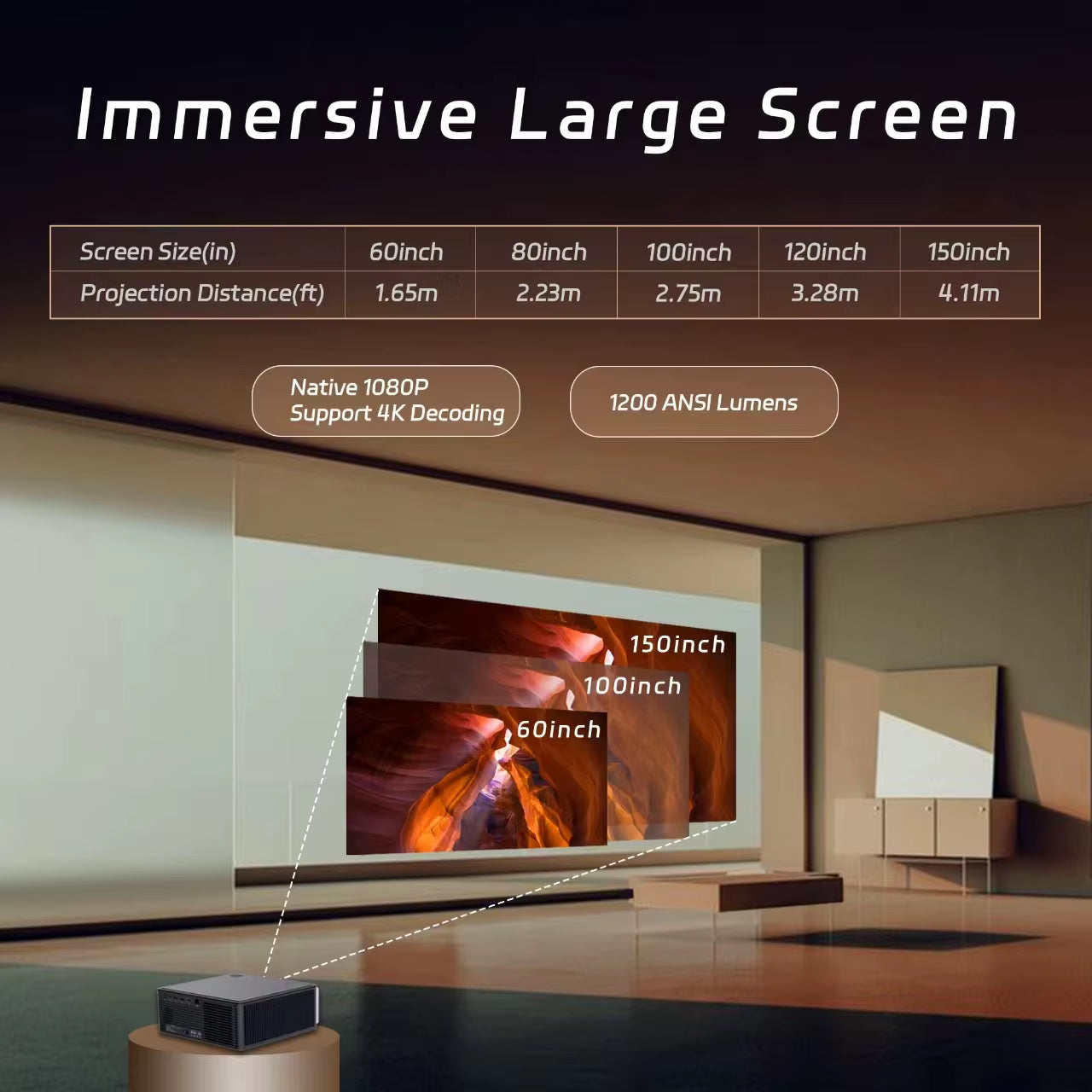 🔥 C4 PRO 4K Projector – 1200ANSI Full HD Home Cinema Beamer with WiFi6, Auto Focus & Ceiling Mode | 32GB Smart TV