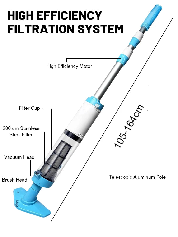 3-in-1 Cordless Rechargeable Pool Vacuum Cleaner – Handheld & Powerful Clean Smarter, Not Harder. For Pools, Spas & Bathtubs.