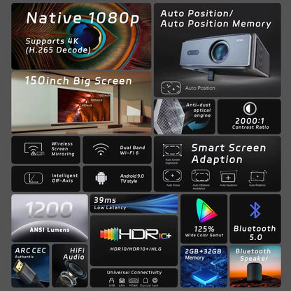 🔥 C4 PRO 4K Projector – 1200ANSI Full HD Home Cinema Beamer with WiFi6, Auto Focus & Ceiling Mode | 32GB Smart TV
