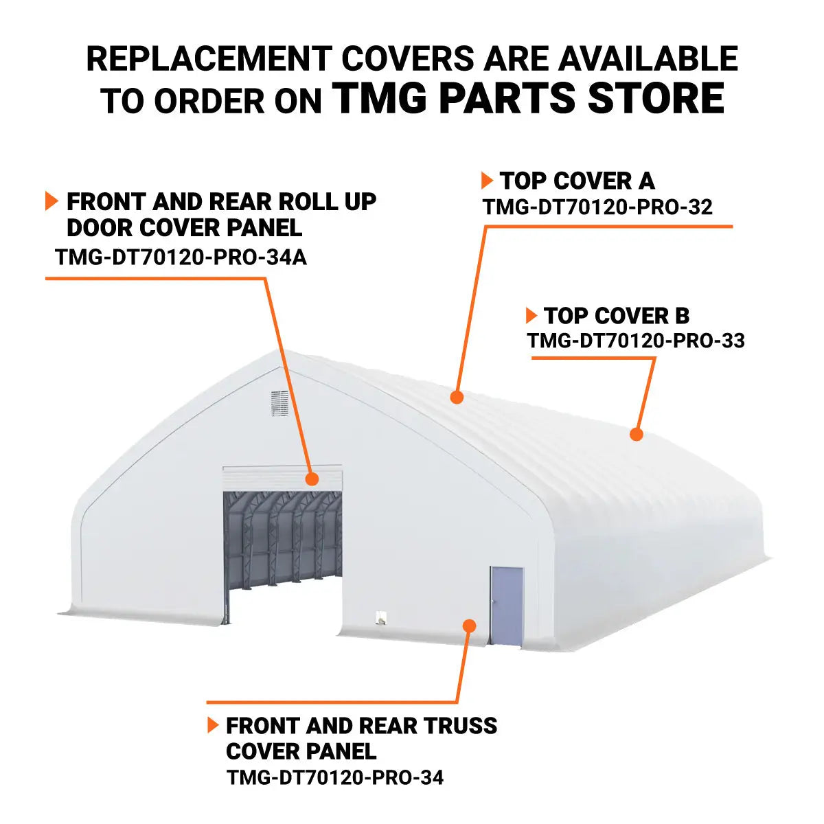 Pro Series 70' X 120' Dual Truss Storage Shelter with Heavy Duty 32 Oz PVC Cover & Drive through Doors, TMG-DT70120-PRO